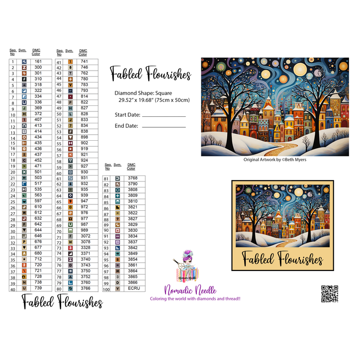 Fabled Flourishes Diamond Painting Kit